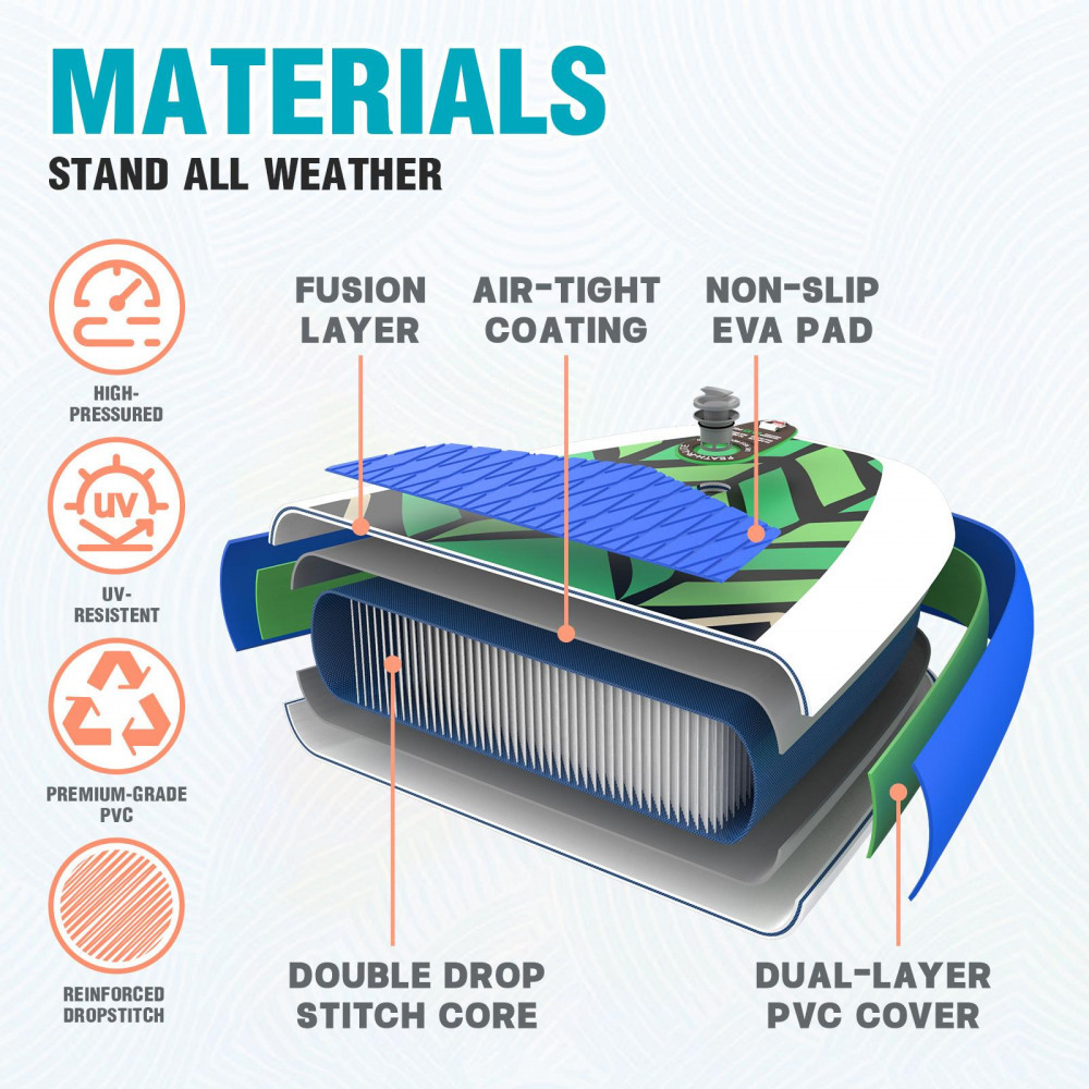 Сапборд SUPFR02D (335*83*15) синий, код 78901